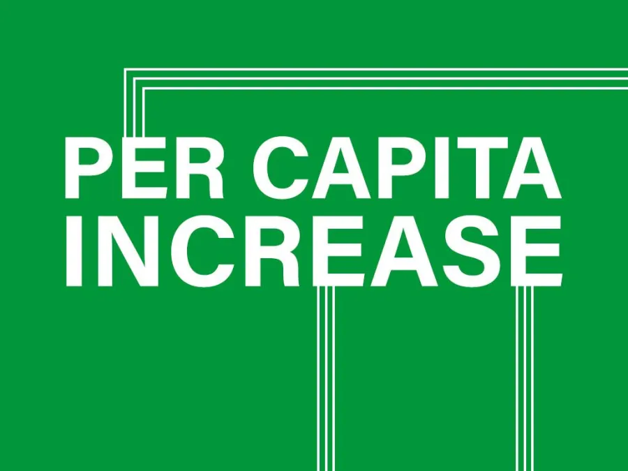 per_capita_inc_thumbnail.jpg