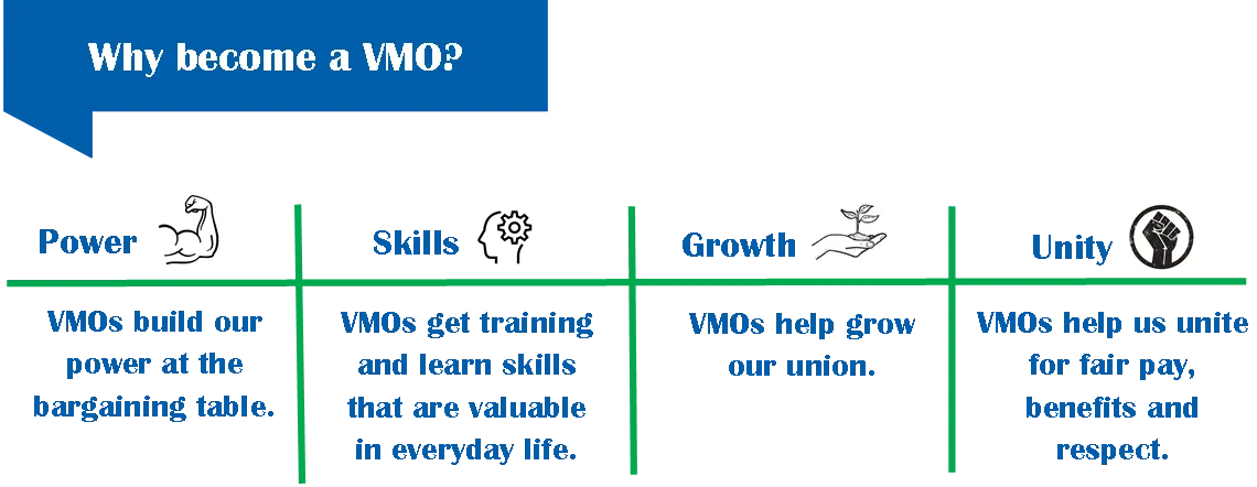 Why Become A VMO?