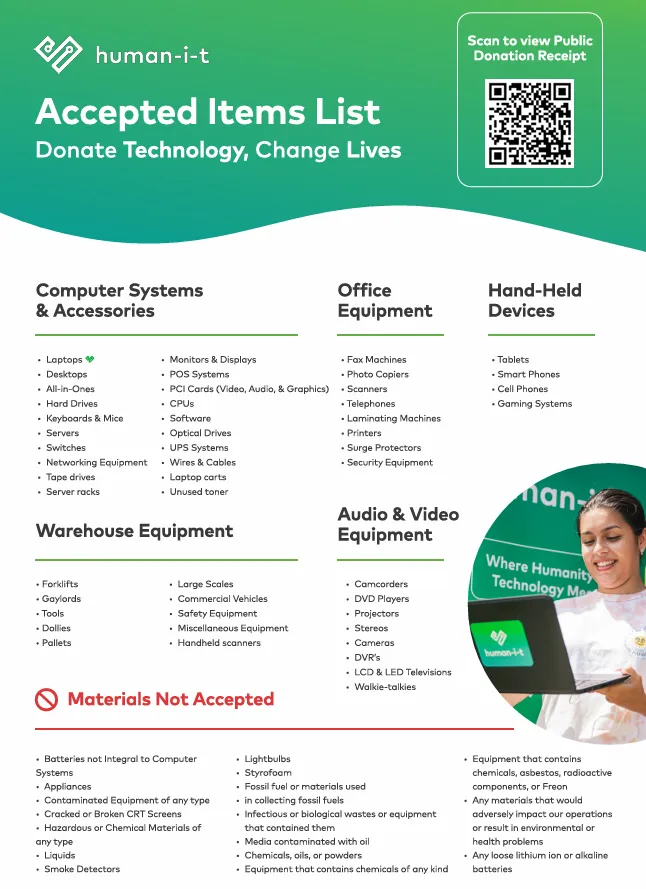 List of eligible e-waste items