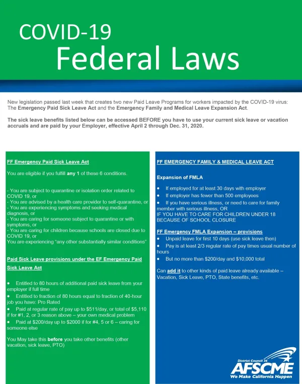 COVID-19 Federal Laws